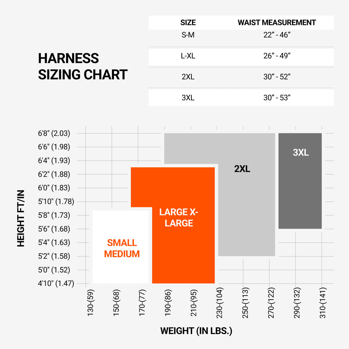 Malta Hunting CORE™ Harness Kit